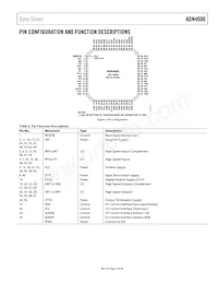 ADN4600ACPZ-R7 Datasheet Page 7
