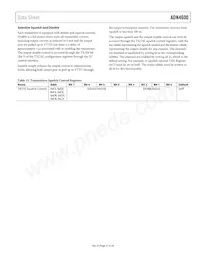 ADN4600ACPZ-R7 Datasheet Page 21
