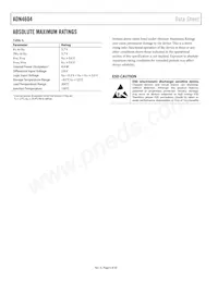 ADN4604ASVZ-RL Datasheet Page 6