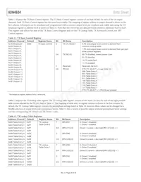 ADN4604ASVZ-RL Datasheet Pagina 20