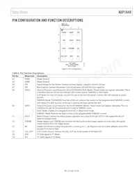 ADP1649ACBZ-R7 Datasheet Page 7