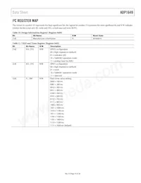 ADP1649ACBZ-R7 Datasheet Page 19