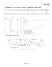 ADP1650ACBZ-R7 Datasheet Page 5