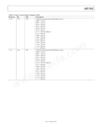 ADP1650ACBZ-R7 Datasheet Page 23
