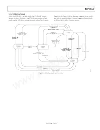 ADP1655ACBZ-R7 Datasheet Page 15