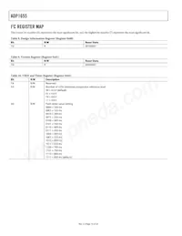 ADP1655ACBZ-R7 Datasheet Page 16