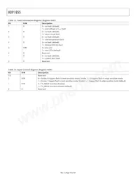 ADP1655ACBZ-R7 Datasheet Page 18