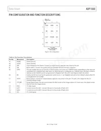 ADP1660ACBZ-R7 Datasheet Page 7