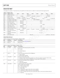 ADP1660ACBZ-R7 Datasheet Page 18