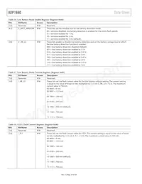 ADP1660ACBZ-R7 Datasheet Page 20