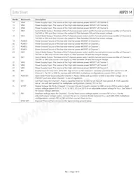 ADP2114ACPZ-R2 Datasheet Page 7