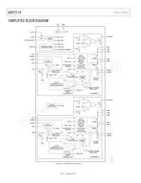 ADP2114ACPZ-R2 Datenblatt Seite 20