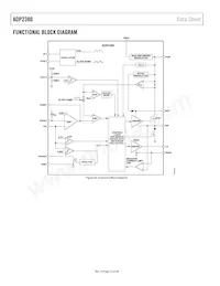 ADP2380AREZ Datenblatt Seite 12