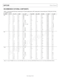 ADP2380AREZ Datenblatt Seite 22