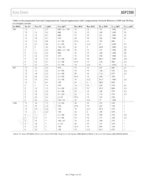 ADP2380AREZ 데이터 시트 페이지 23