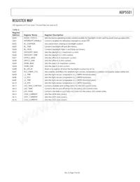 ADP5501ACPZ-RL Datasheet Page 19