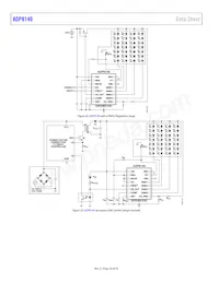 ADP8140ACPZ-1-R7 Datasheet Page 20