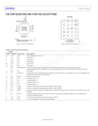 ADP8860ACBZ-R7 Datasheet Page 6