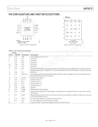 ADP8870ACBZ-R7 Datasheet Page 7