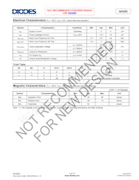 AH285-WL-7 Datasheet Page 5