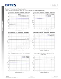 AL3644TTCH12-7 Datasheet Page 6