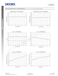 AL5814QMP-13 Datenblatt Seite 6