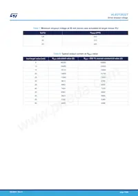 ALED1262ZTTR Datasheet Pagina 13