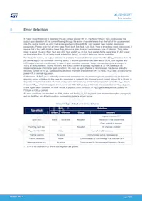 ALED1262ZTTR Datasheet Page 18