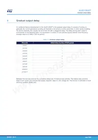 ALED1262ZTTR Datasheet Page 19