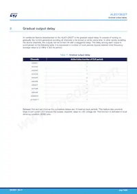 ALED1262ZTTR Datasheet Pagina 19