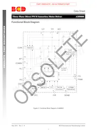 AM9800GSTR-G1 Datasheet Page 3