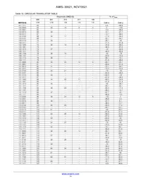 AMIS30521C5212G Datasheet Page 14