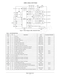 AMIS30522C5222G Datasheet Page 3