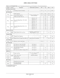 AMIS30522C5222G Datasheet Page 8