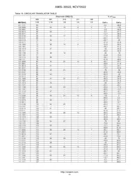 AMIS30522C5222G Datasheet Page 14
