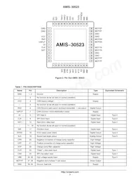 AMIS30523C5231G Datasheet Pagina 3
