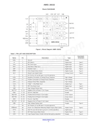 AMIS30532C5321G Datasheet Page 2