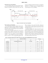 AMIS30532C5321G Datenblatt Seite 12