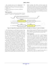 AMIS30532C5321G Datasheet Pagina 22