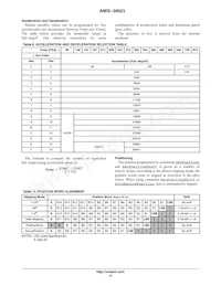 AMIS30623C623ARG Datasheet Page 12