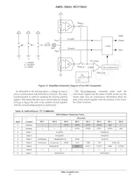 AMIS30624C6245G數據表 頁面 21