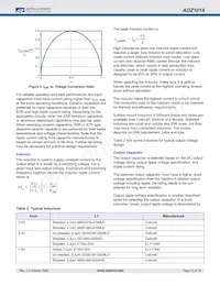 AOZ1014DIL_001#A Datasheet Page 10