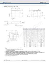 AOZ1017DIL#A Datasheet Page 13