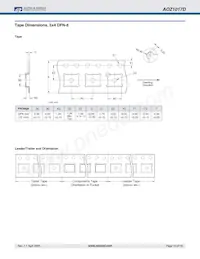 AOZ1017DIL#A Datasheet Page 14