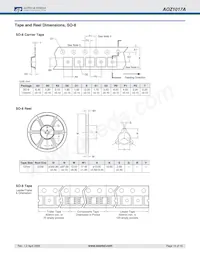 AOZ1017HAI Datasheet Page 14