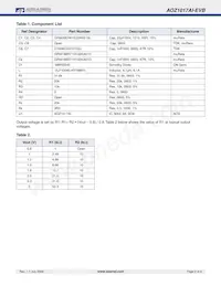 AOZ1017HAI Datasheet Page 18