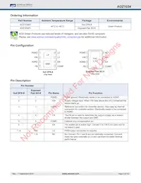 AOZ1034PI Datasheet Pagina 2