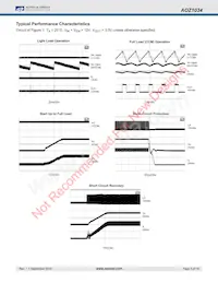 AOZ1034PI Datasheet Page 5