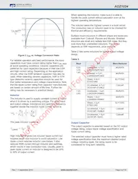 AOZ1034PI Datasheet Page 9