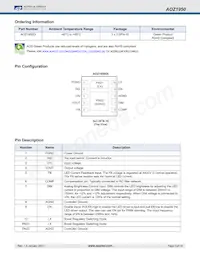 AOZ1950DI Datasheet Page 2